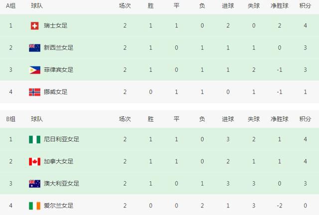 性8小仙儿